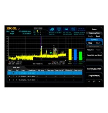 Опция ЭМИ измерений RSA5000-EMI